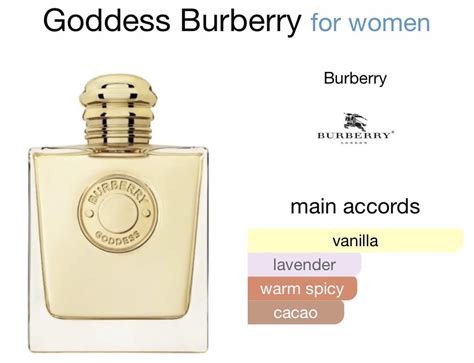 burberry goddess equivalente yodeyma|burberry goddess dupe.